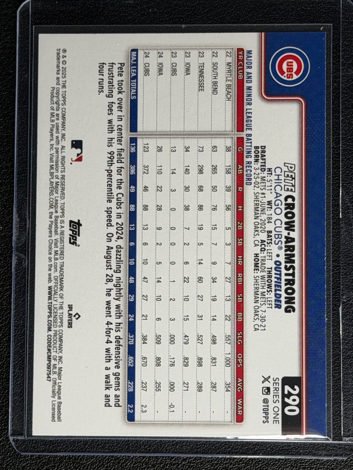 2025 Topps Series 1 - Future Stars Pete Crow-Armstrong #2901