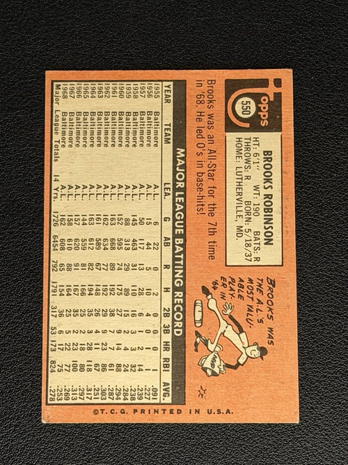 1969 Topps Brooks Robinson #5501