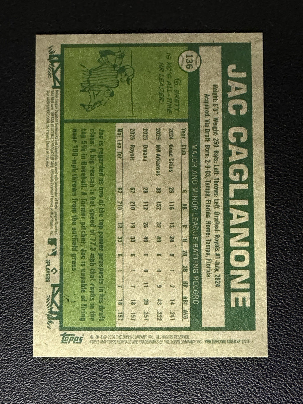 2026 Topps Heritage - Jac Caglianone #136 (RC)1