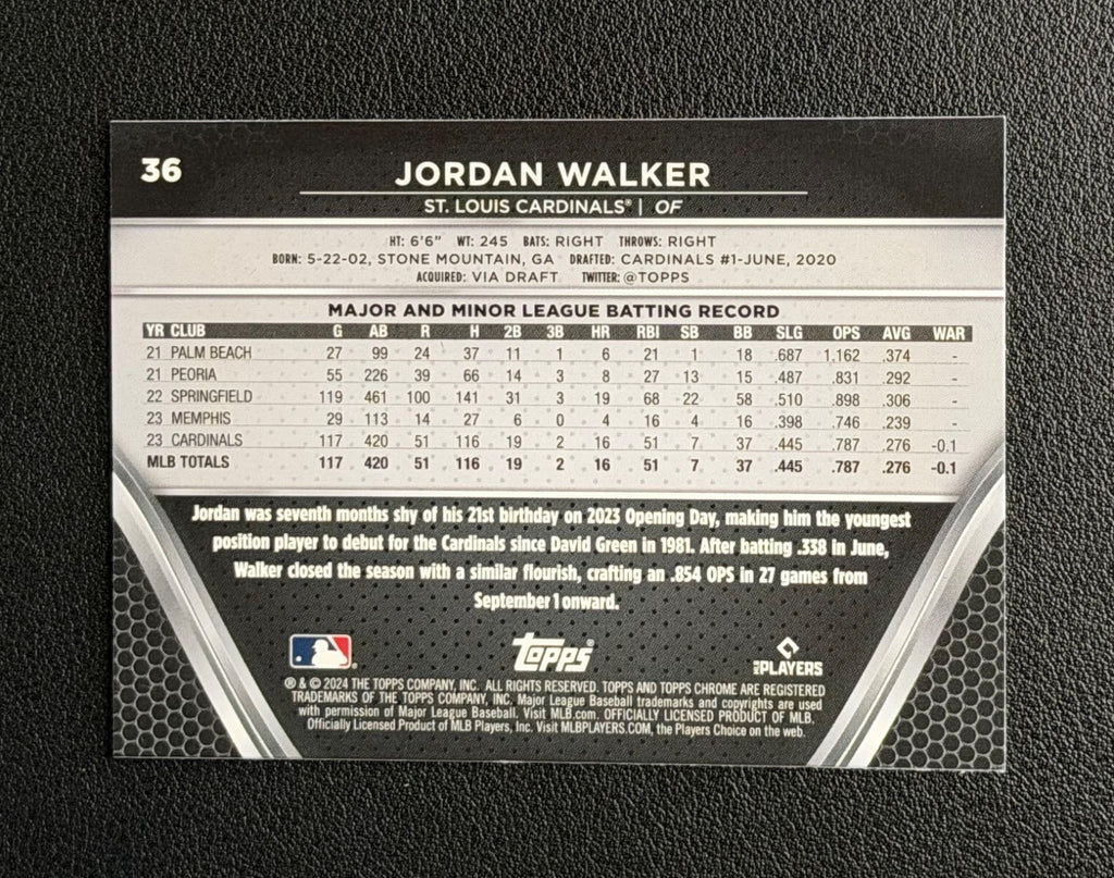 2024 Topps Chrome Black - Jordan Walker #361