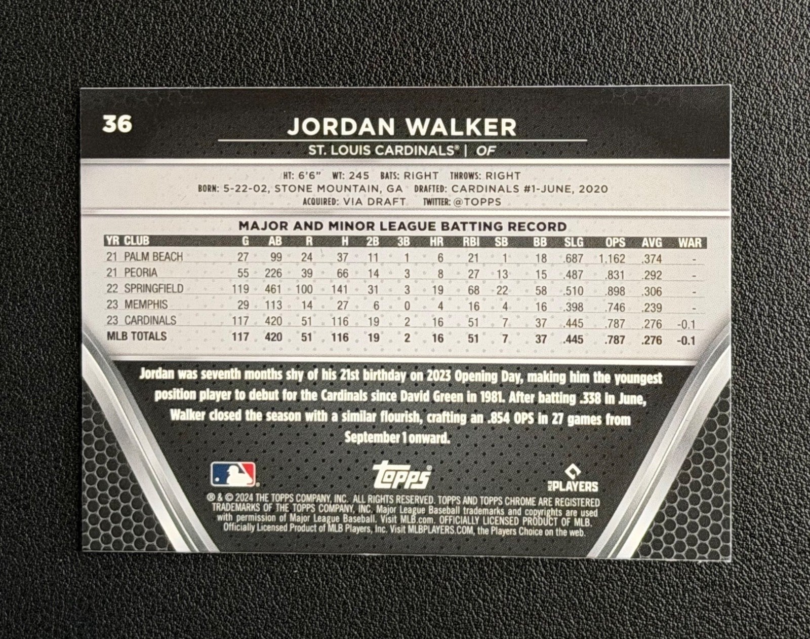 2024 Topps Chrome Black - Jordan Walker #361