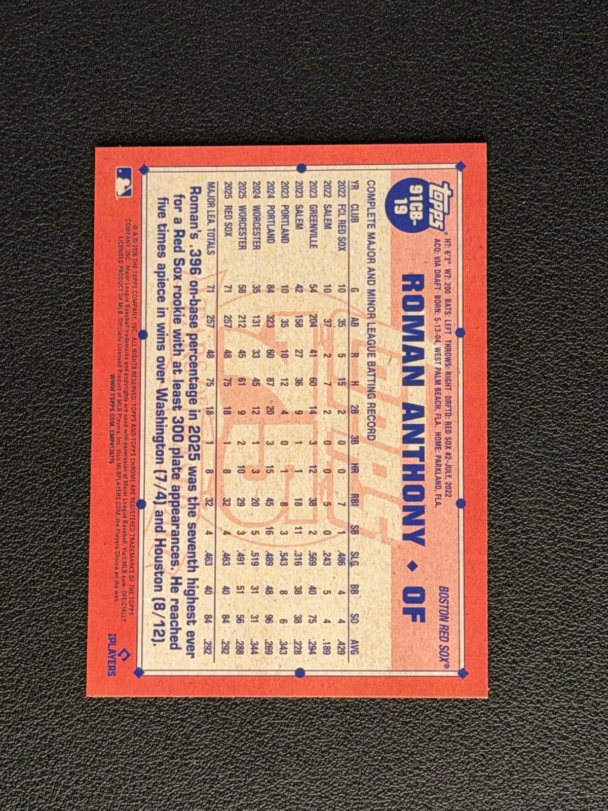 Topps Chrome 2026 Roman Anthony 1991 Topps Baseball RC 91CB-191
