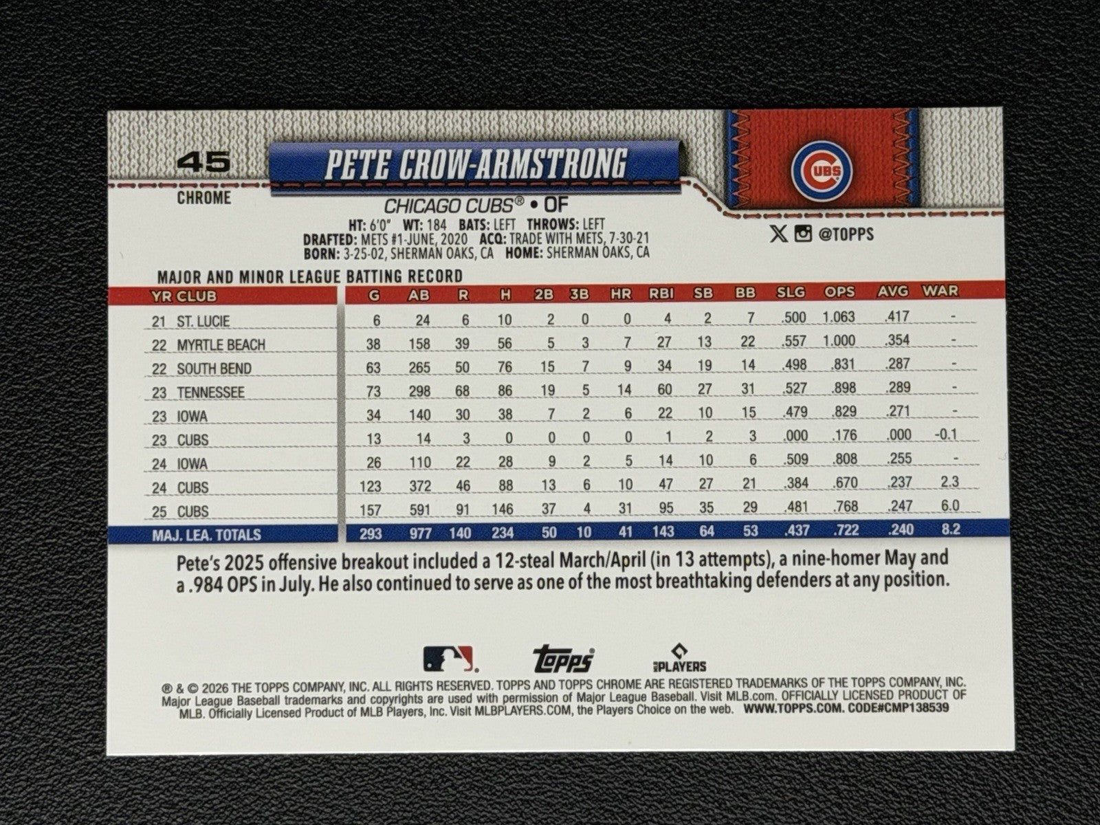 2026 Topps Chrome Pete Crow-Armstrong Chicago Cubs *Potential Buyback*1