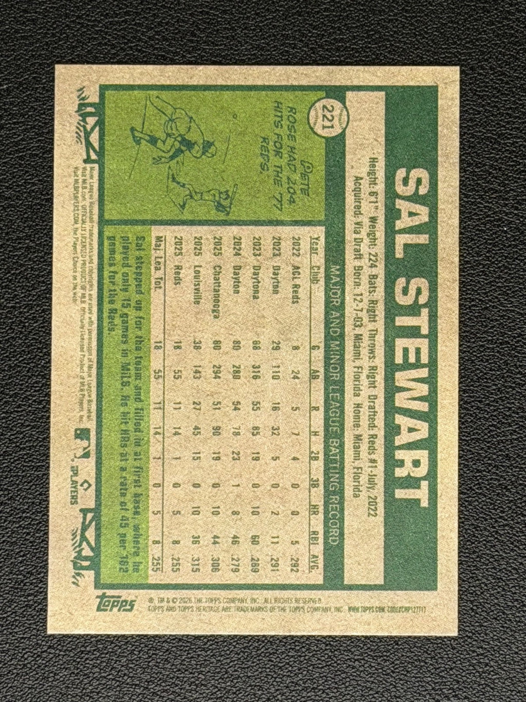 2026 Topps Heritage - Sal Stewart #221 (RC)1