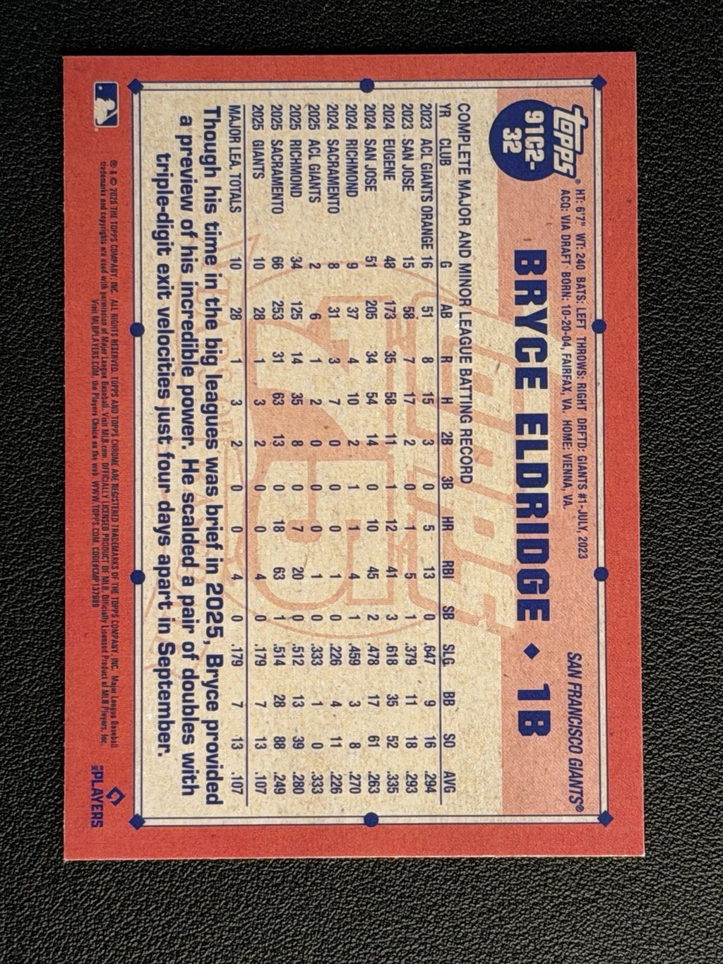 2026 Topps Series 2 - 1991 Topps Chrome Silver Pack Mojo Bryce Eldridge #91C2-321
