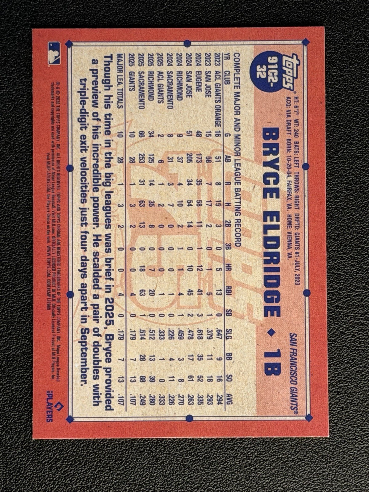 2026 Topps Series 2 - 1991 Topps Chrome Silver Pack Mojo Bryce Eldridge #91C2-321