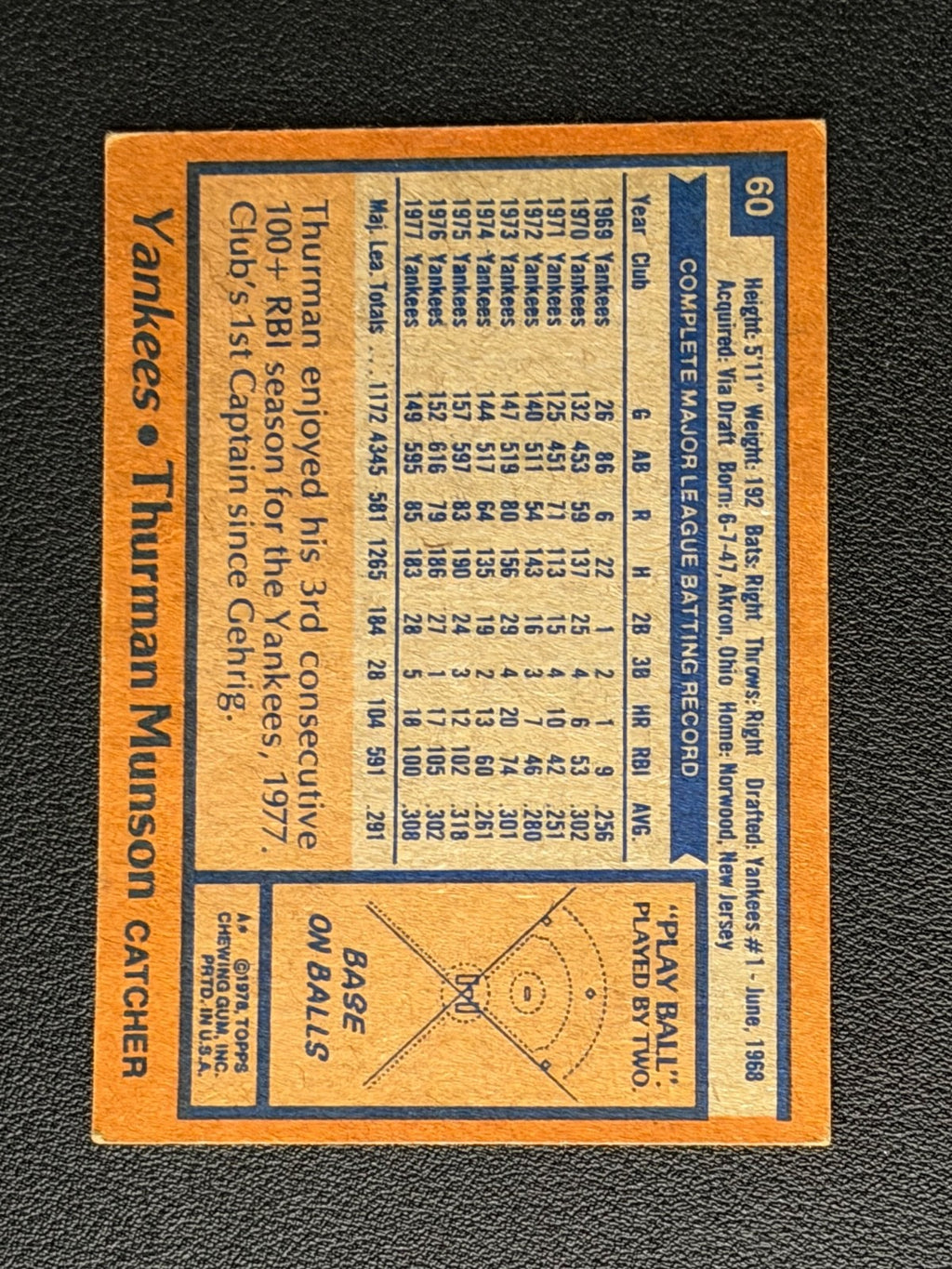 1978 Topps - Thurman Munson #60 - The Capitan! Nice Card1