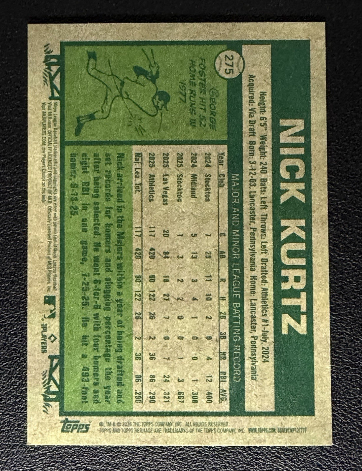 2026 Topps Heritage - Nick Kurtz #2751