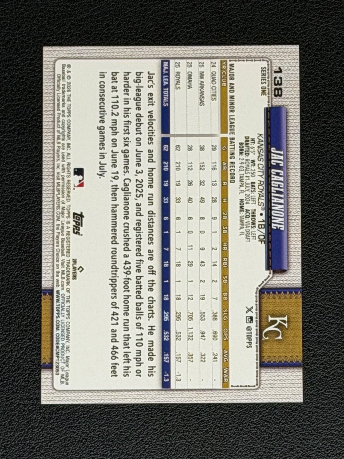 2026 Topps Series 1 Jac Caglianone #1381