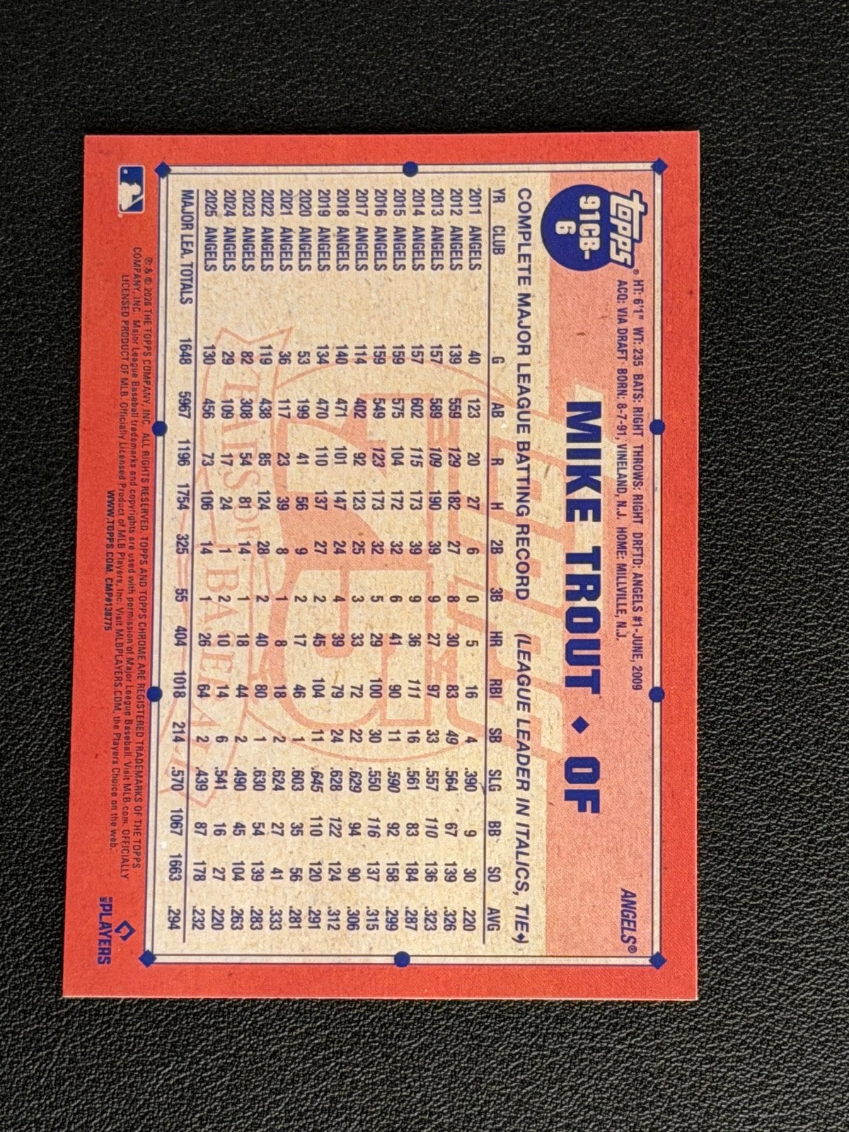 2026 Topps Chrome #91CB-6 Mike Trout 1991 Topps Chrome Baseball - Angels1