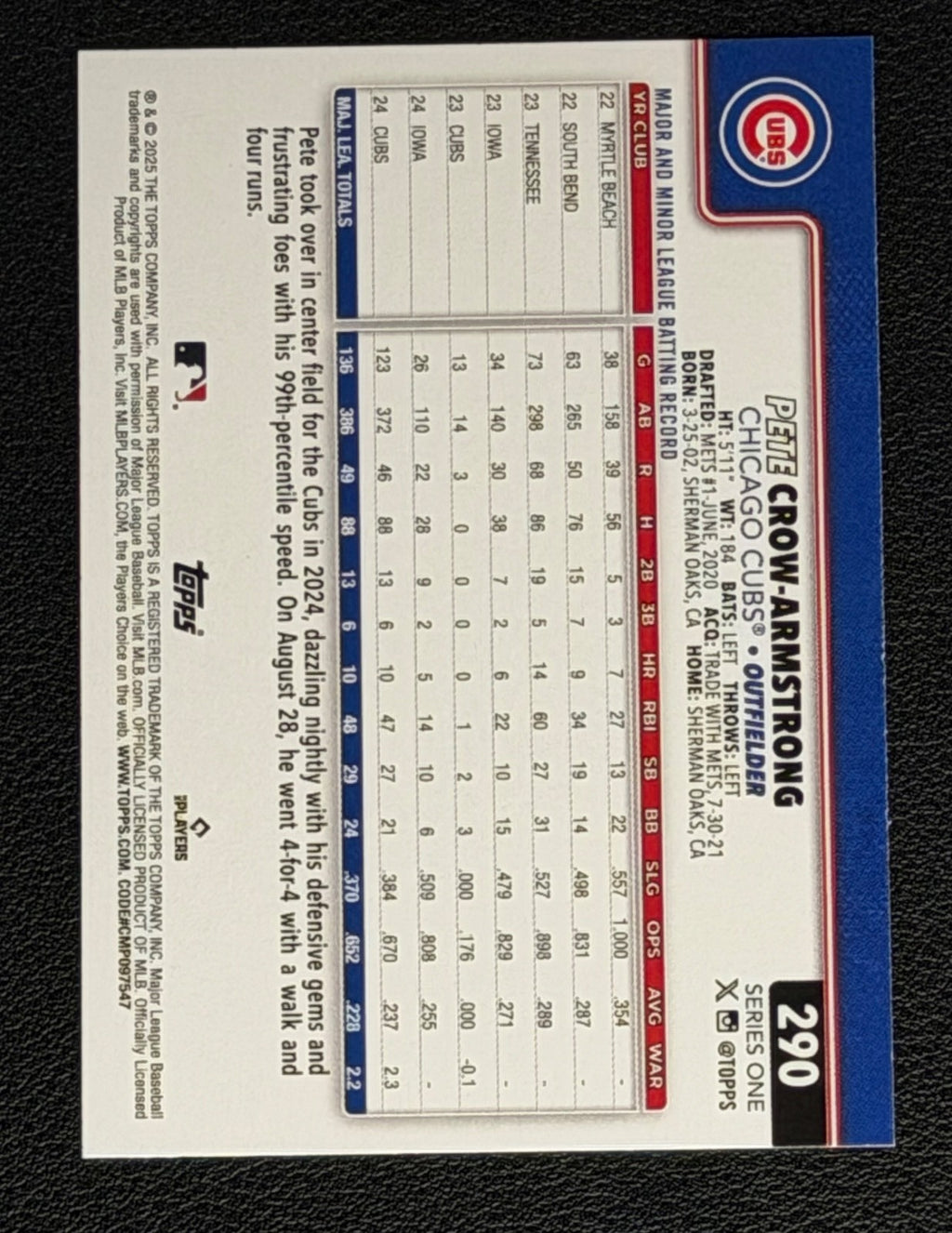 2025 Topps Series 1 - Future Stars Pete Crow-Armstrong #2901